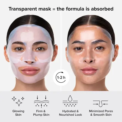 Hydrogelmask